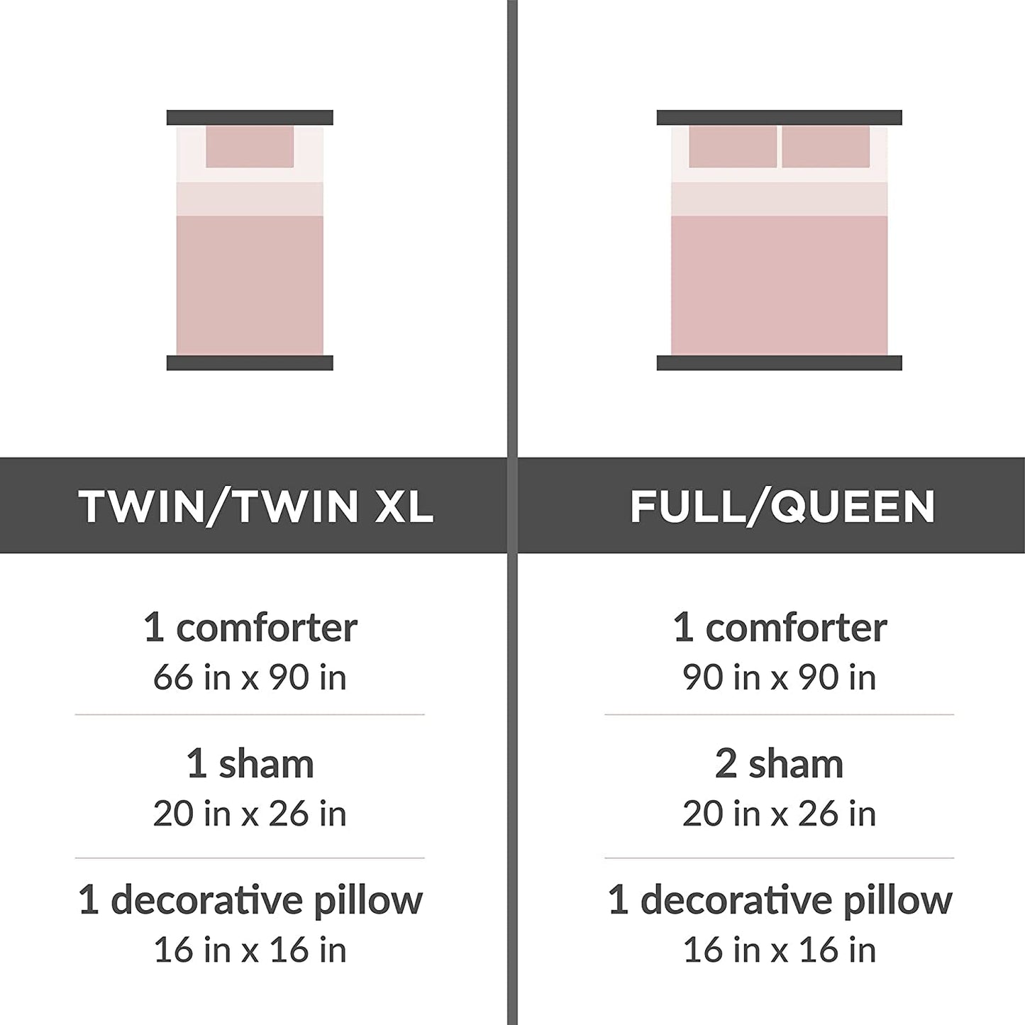 Ziggy Pink/Rose Gold Comforter Set for Full/Queen Bed