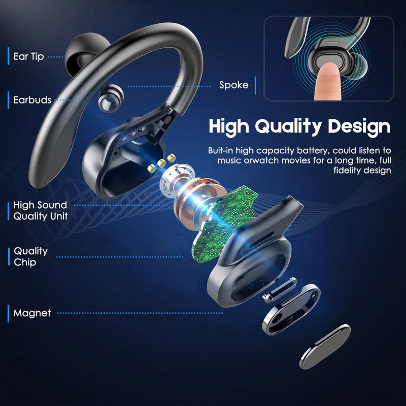LED Display TWS Sport Bluetooth V5.0 Headset